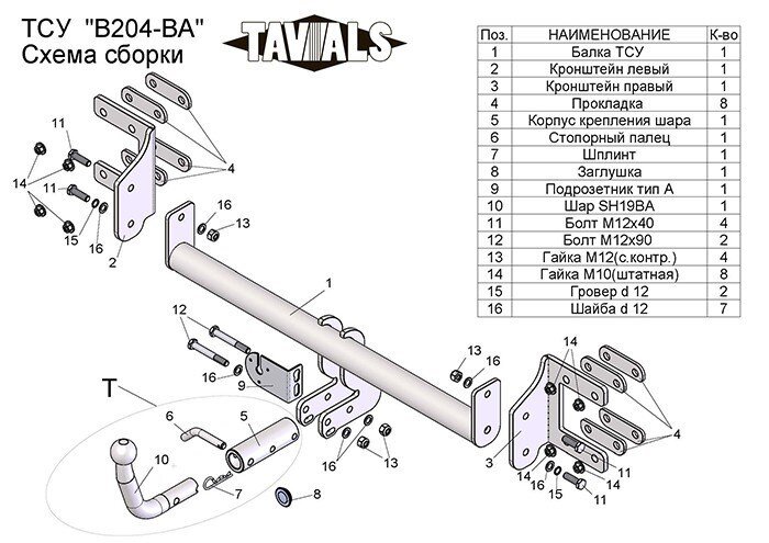 Фаркоп «TAVIALS» для BMW X6 (E71) с 2008 г.в. (с быстросъёмным шаром) Фаркоп «TAVIALS» для BMW X6 (E71) с 2008 г.в. (с быстросъёмным шаром)