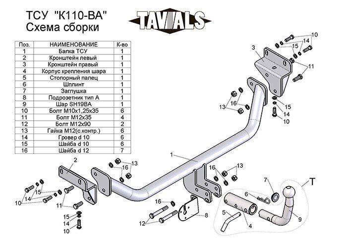 Фаркоп «TAVIALS» K110-BA для Kia Ceed хетчбек 2007-2012, Hyundai i30 хетчбек 2007-2012 (с быстросъемным шаром).  Необходим вырез в бампере. Тип шара: C. Нагрузки 1200/75 кг