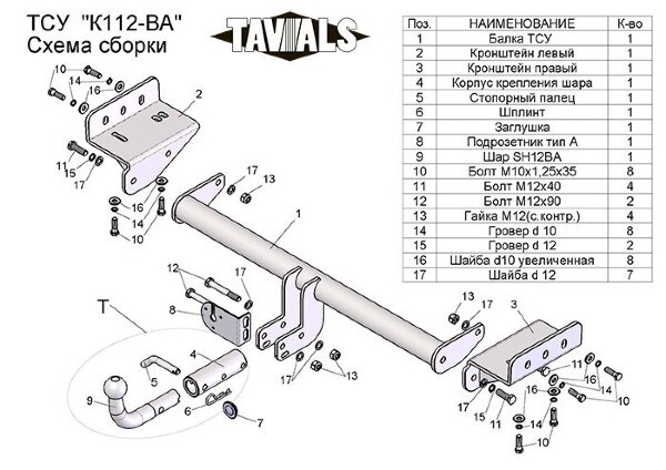 Фаркоп «TAVIALS» K112-BA для KIA SPORTAGE  2010-2015 г.в. (с быстросъемным шаром). Без выреза бампера. Тип шара: C. Нагрузки 1500/75 кг. Электрика в комплекте.